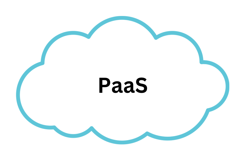Cloud Based Deployments - What is Cloud Deployment? 4 cloud based deployments